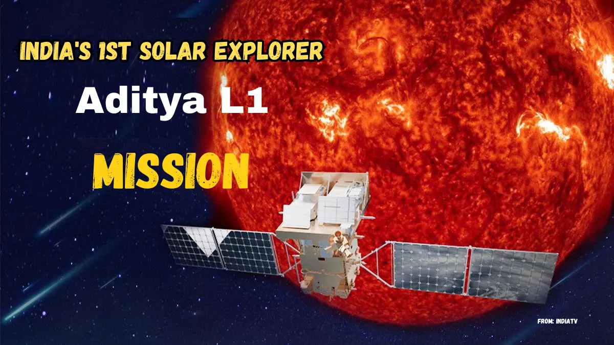 Aditya-L1 mission