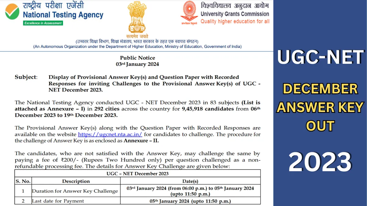 UGC-NET-answer